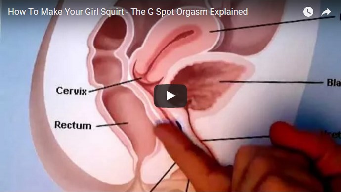 G Spot Orgasm Demonstration 120