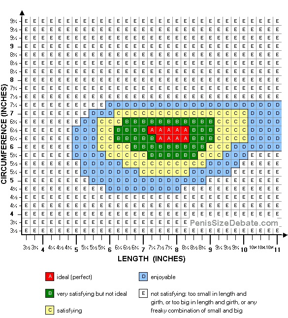 2018-how-to-measure-penis-size-are-you-above-the-average