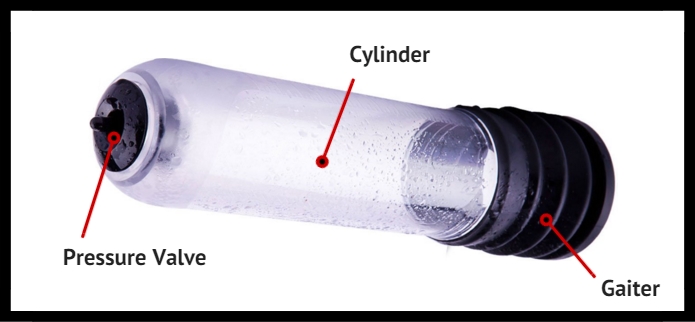 main penomet parts