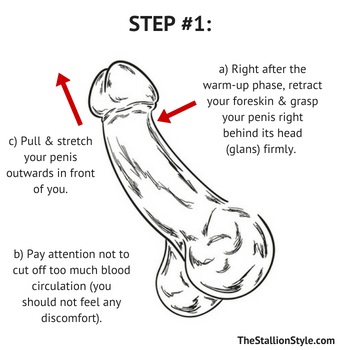 Cock how to make How to